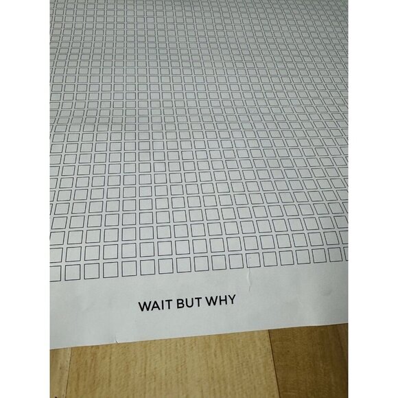 Wait by Why Store Life Calendar - Picture 3 of 11